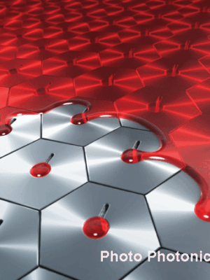 Electrowetting Electrowetting